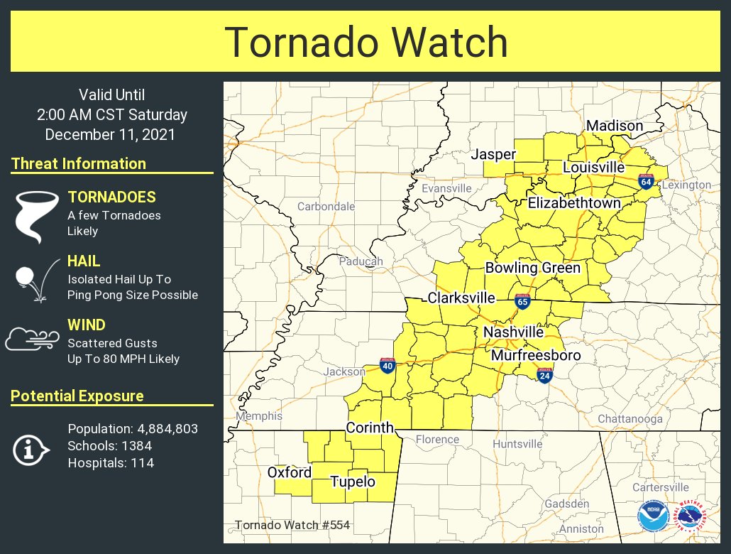 The Violent Tornado Outbreak of December 1011, 2021